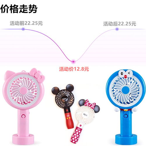夏日清涼伴侶 多功能迷你USB風(fēng)扇全面解讀