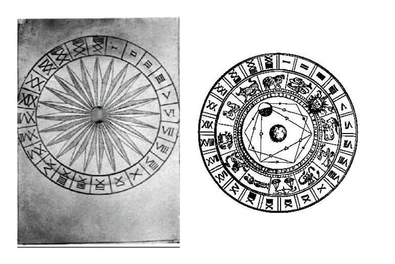 手表盤面羅馬數(shù)字4到底是IV還是IIII？IV和IIII都有人在用-復(fù)刻表