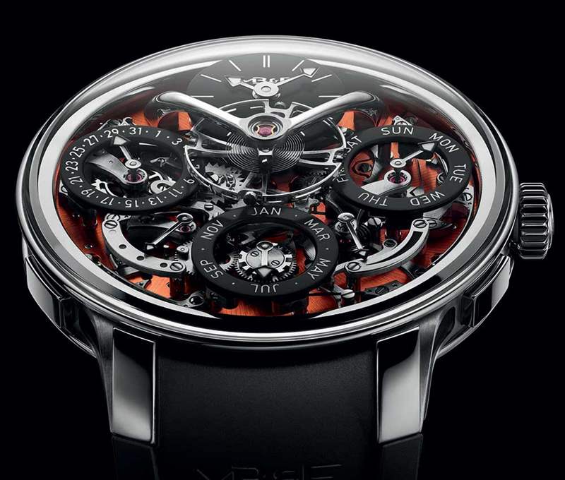 MB&F遺留機(jī)器永久EVO-Legacy Machine Perpetual EVO-復(fù)刻表