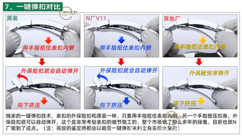 N廠復(fù)刻V11升級(jí)版勞力士綠水鬼對(duì)比正品及市場(chǎng)版本評(píng)測(cè)-復(fù)刻表