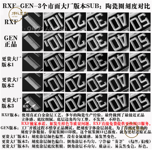 RXF廠勞力士黑水鬼翻復刻表新品上市-xf廠水鬼-復刻表