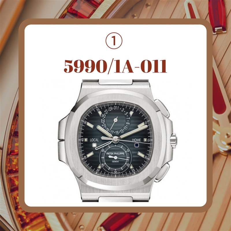 不鏽鋼材質(zhì)/CH 28-520 C FUS自動上鍊機(jī)芯/時(shí)、分、日期顯示/計(jì)時(shí)碼錶功能/兩地時(shí)間顯示/日夜顯示/藍(lán)寶石水晶鏡面、透明底蓋/防水120米/錶徑40.5mm(PATEK PHILIPPE官網(wǎng);01製圖) PP百達(dá)翡麗標(biāo)尾會推出4款新Nautilus金鷹手表型號價(jià)格一次看-復(fù)刻表