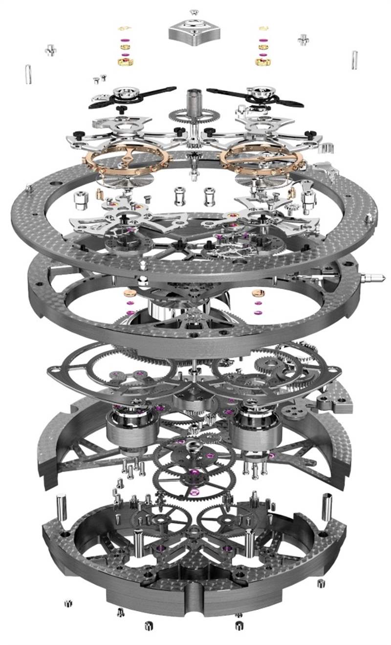 羅杰杜彼Excalibur Quatuor腕表上手體驗-復刻表