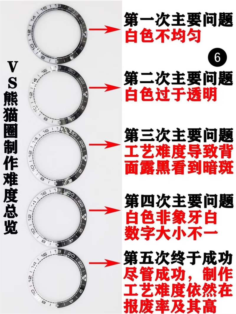 VS廠海馬600太極圈重新出貨,VS廠歐米茄太極圈圈口做工怎么樣-復(fù)刻表