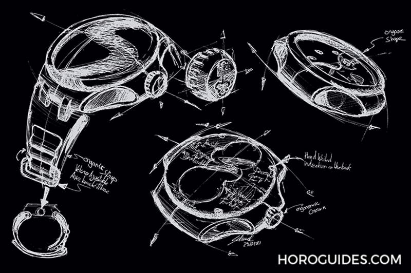 在繁星點點之境看見時間經過的痕跡，CORUM概念腕表-復刻表